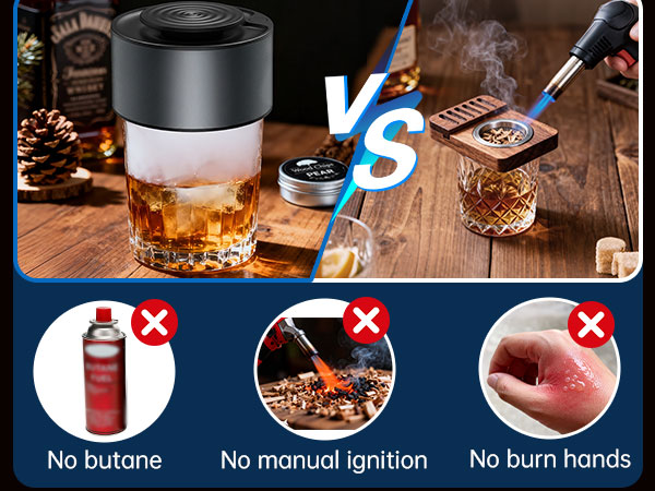 electric whiskey smoker kit