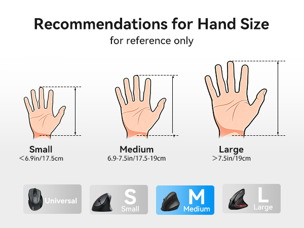 wireless ergonomic mouse