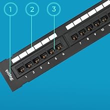 patch panel cat6