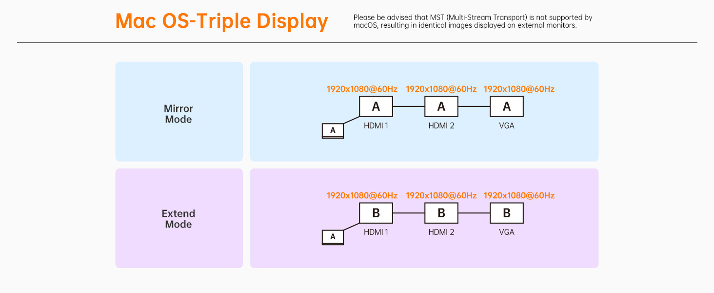 usb hub for laptop usb c docking station