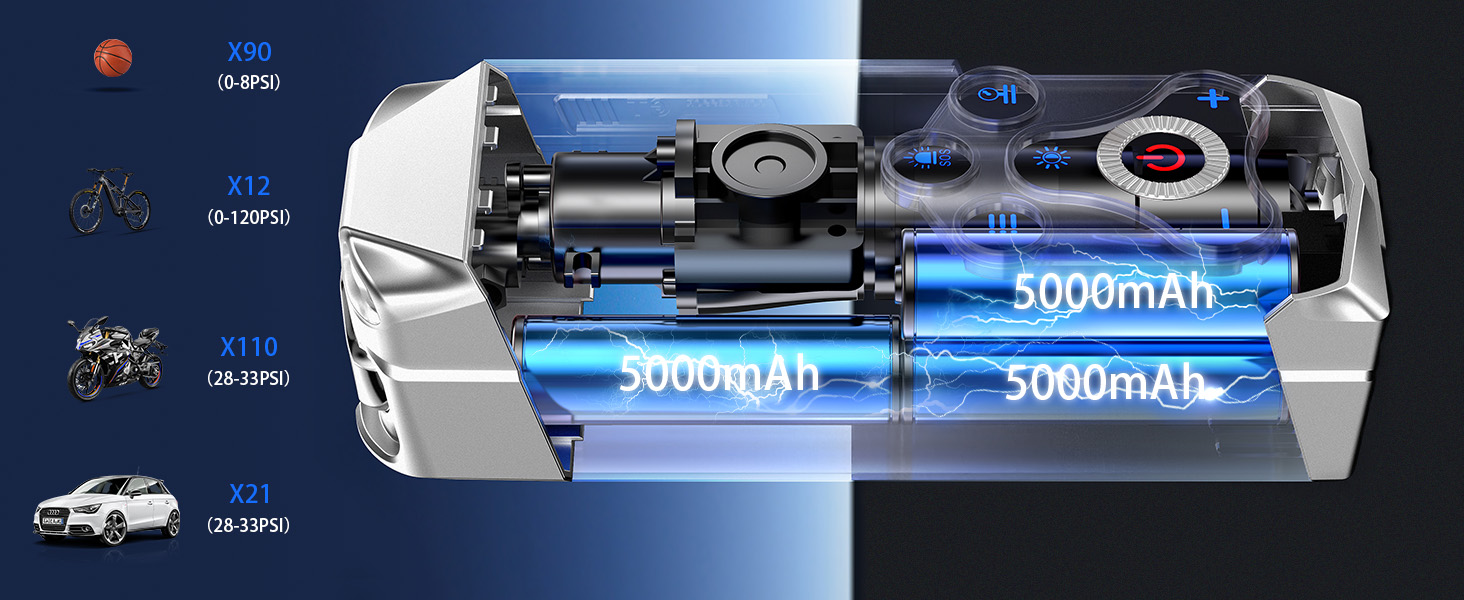 tire inflator for car