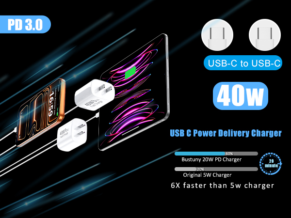 pd3.0 40w super fast charger