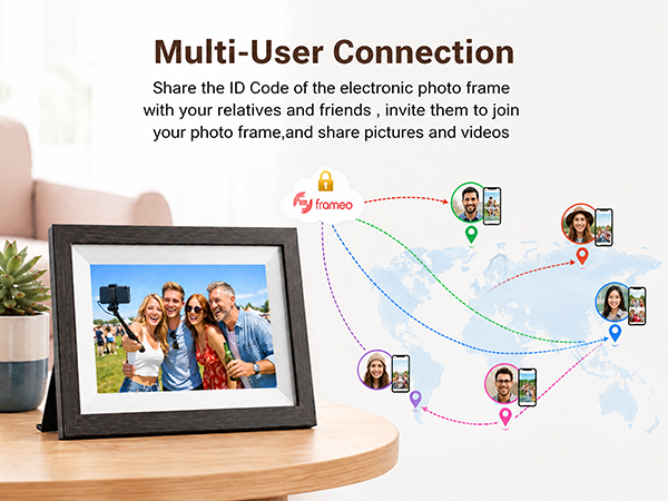 Multi-User Connect