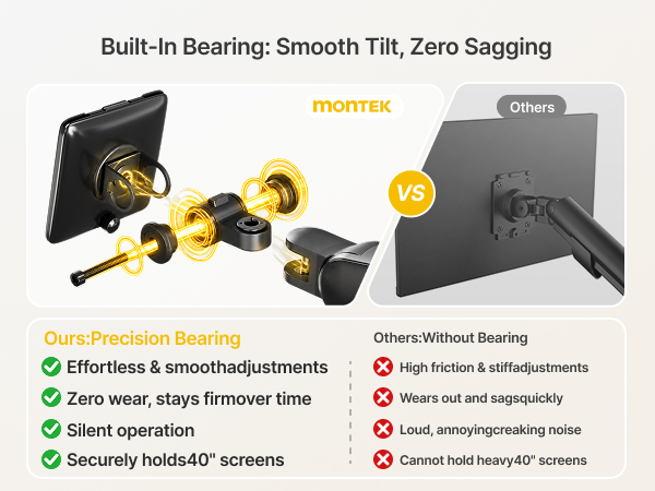 Dual Monitor Stand
