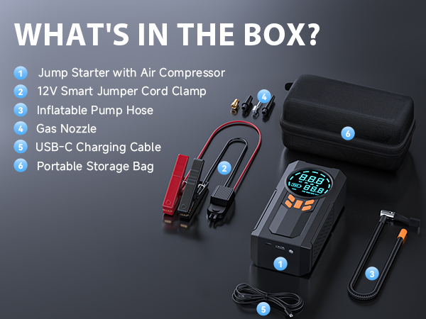 jumper cables for car