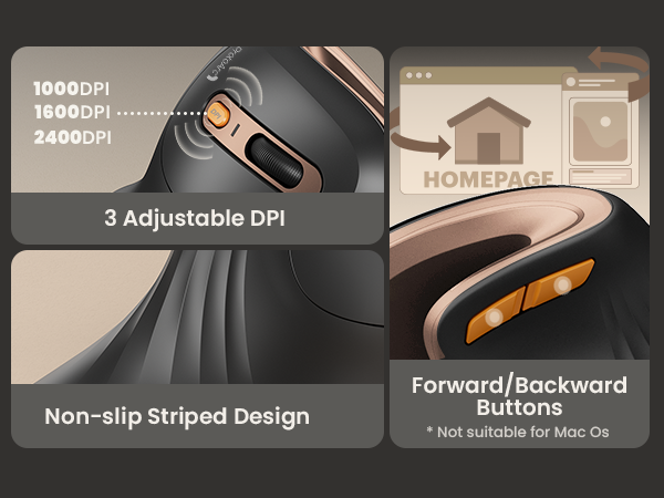 Ergonomic Vertical Mouse
