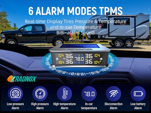 Tire Pressure Monitoring System - TPMS with Solar &amp; USB Charger