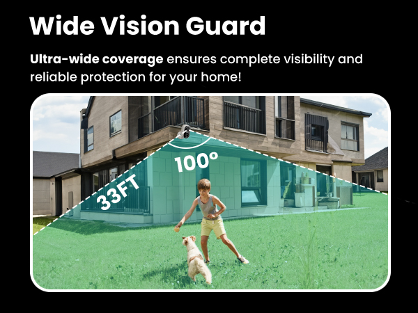 wide vision guard