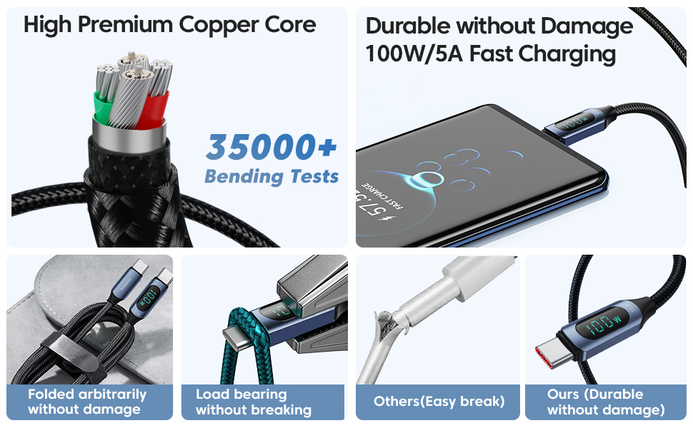 usb c fast charging cable
