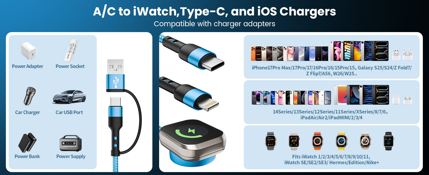 Universal Multi-Device Charging Cable