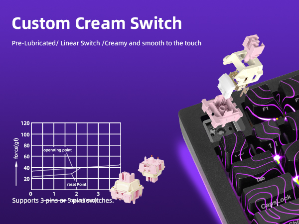 zornher mechanical keyboard