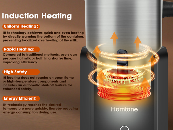 milk frother steamer