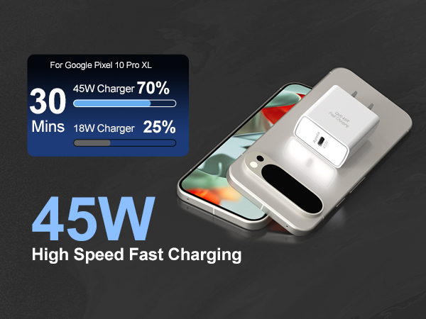 45W for Google Pixel