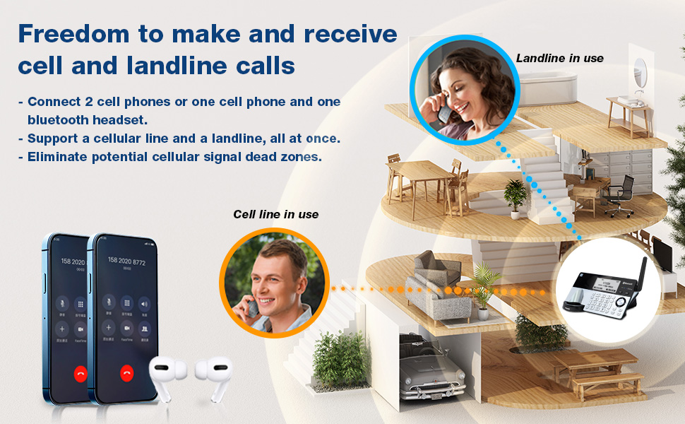 landline