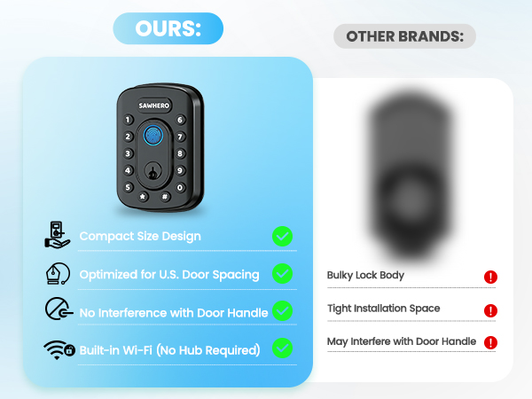 keyless entry door lock