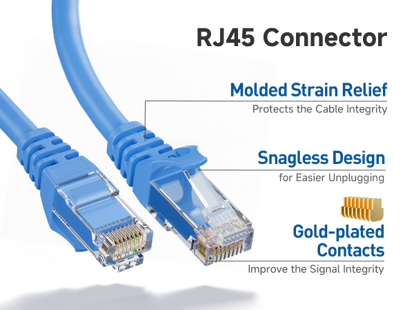 Durable Cat6 cable with gold-plated connectors for secure connections