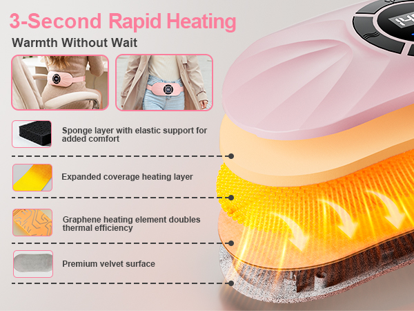 heating pad