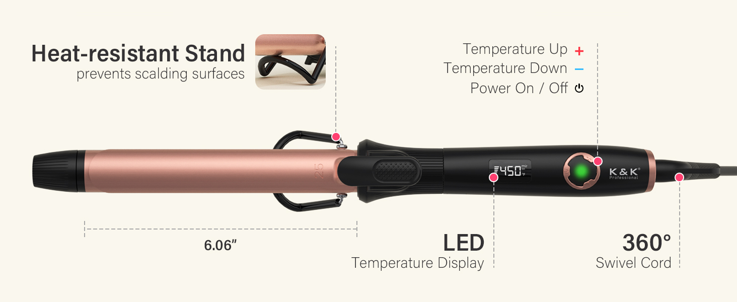 Heat resistant stand