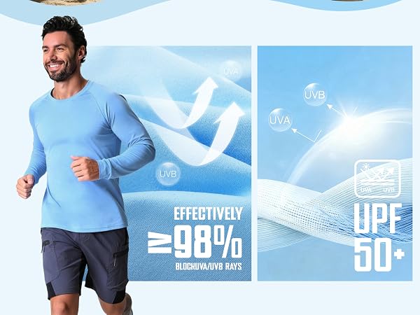 sun protection shirt for men