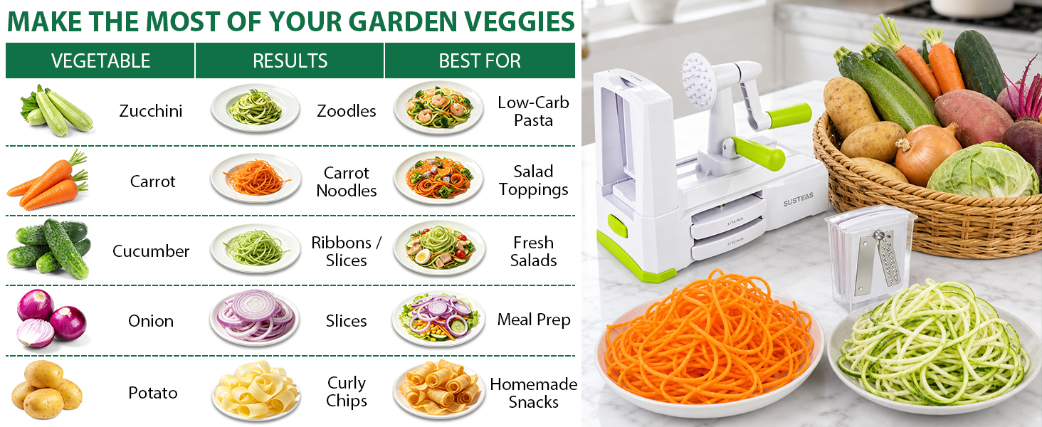 Vegetable Spiralizer