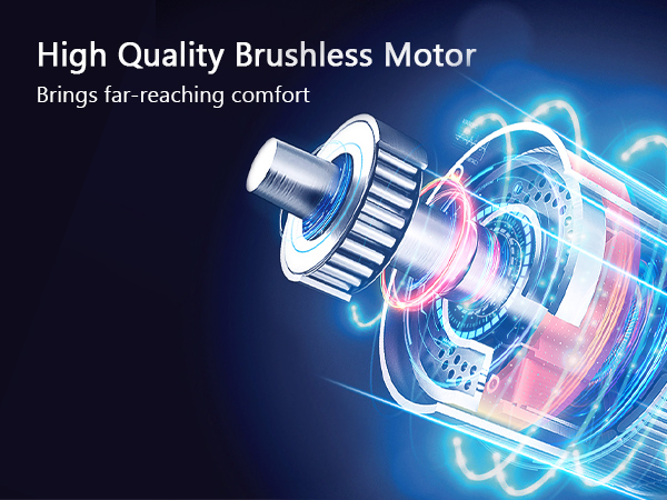 brushless motor