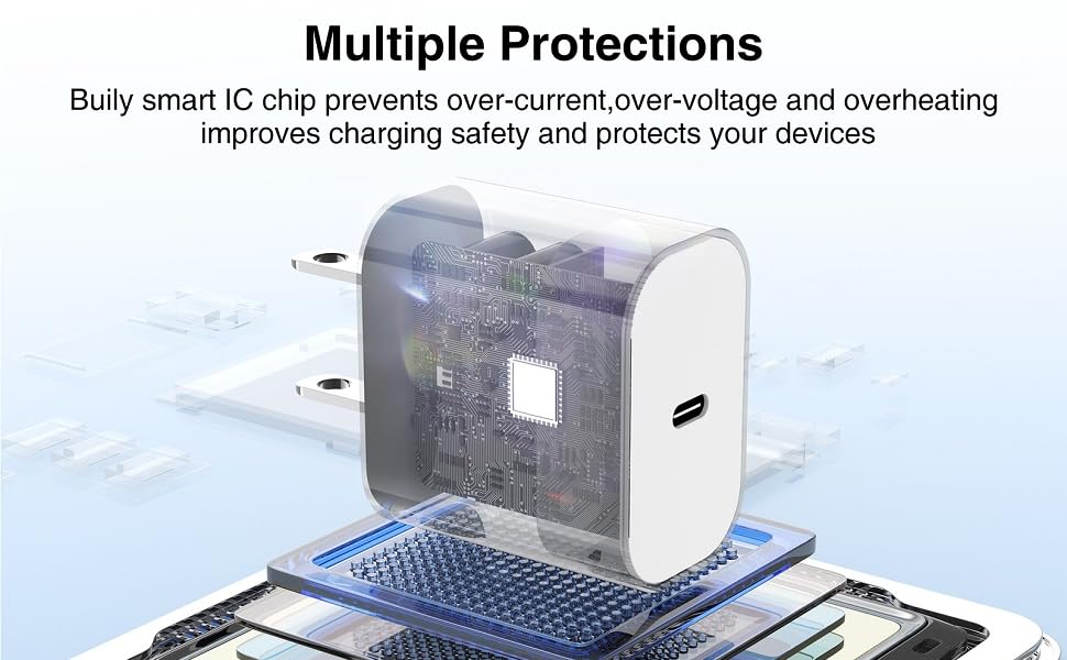 USB-C port PD fast adapter