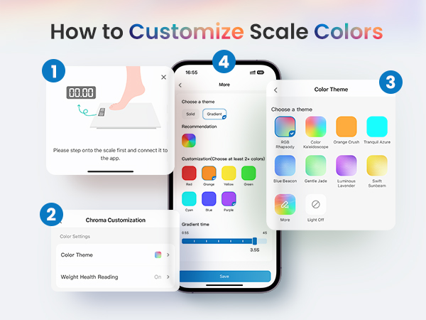 customize scale colors