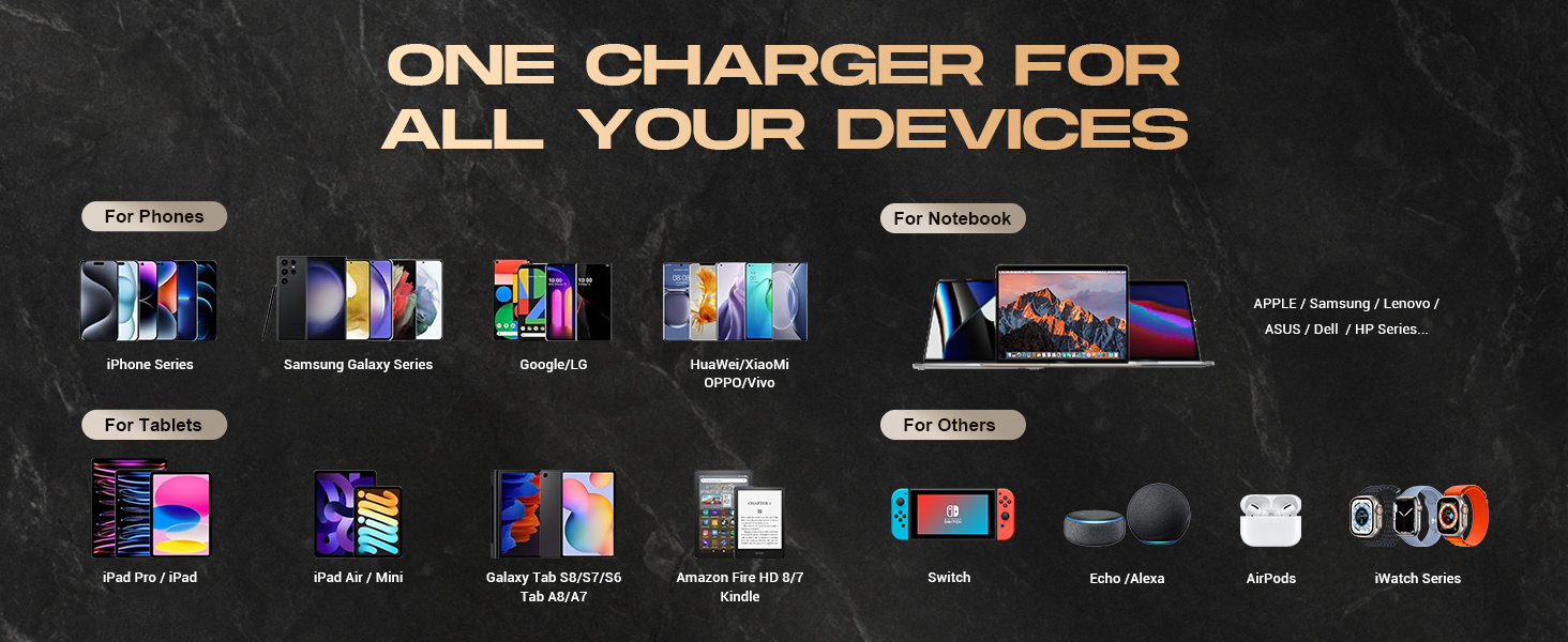 Retractable wall charger
