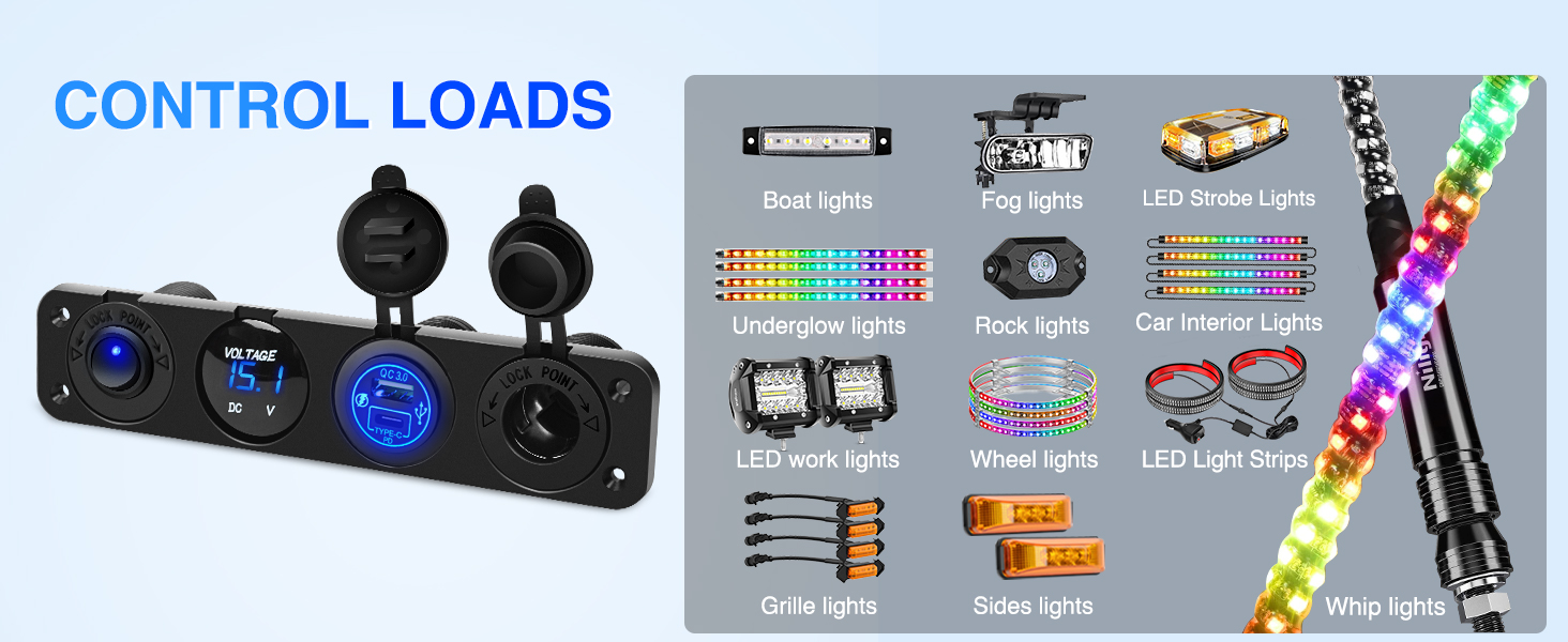 4 in 1 ON/Off Charger Socket Panel PD Type C and QC 3.0 USB charger