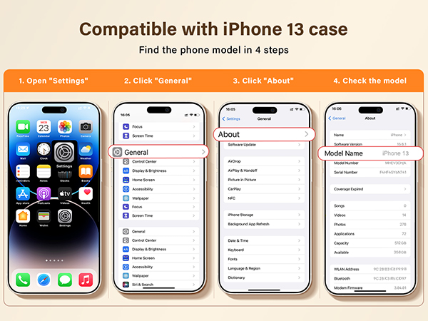 Magnetic Ring Designed for iPhone 13 Case, Compatible with MagSafe with Standing Holder