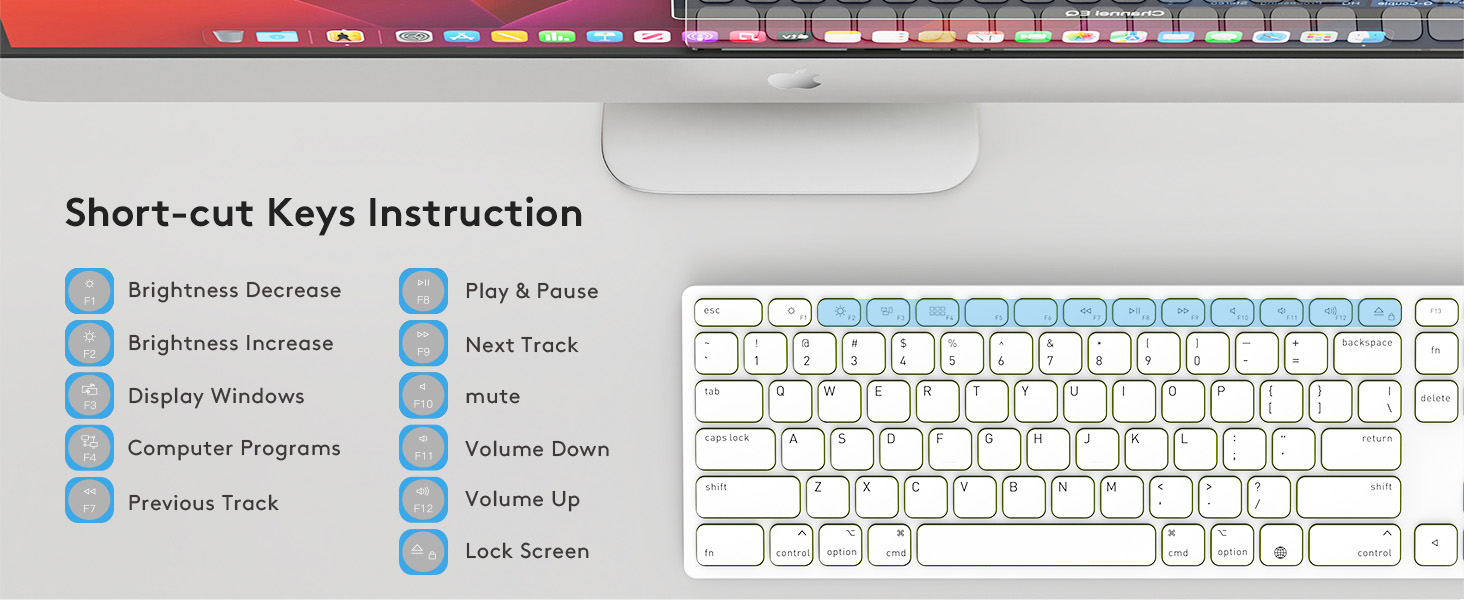 Mac OS Shortcut Keys