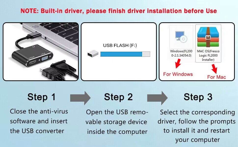 USB 3.0 to VGA Adapter, USB to HDMI Adapter for 2 monitors