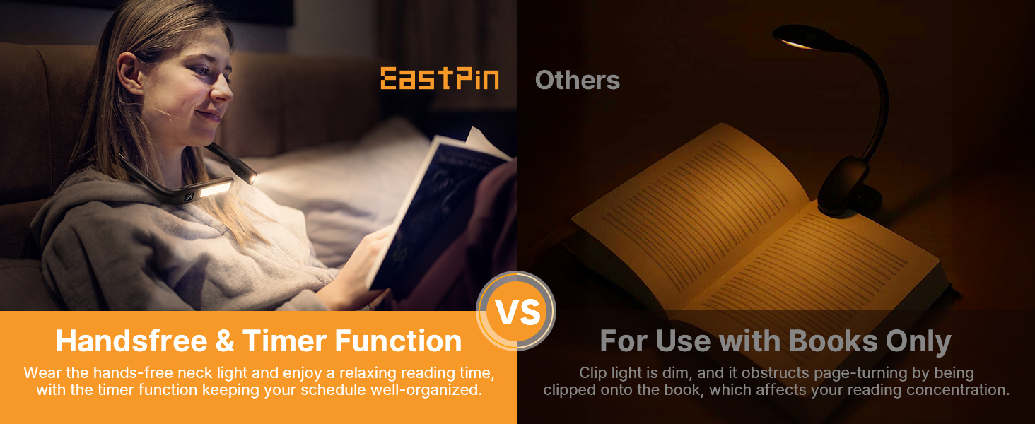 Light won&amp;amp;amp;#39;t disturbing a sleeping partner Enough light to read comfortably For solo reading