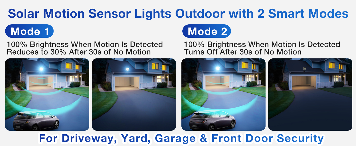 solar motion lights outdoor