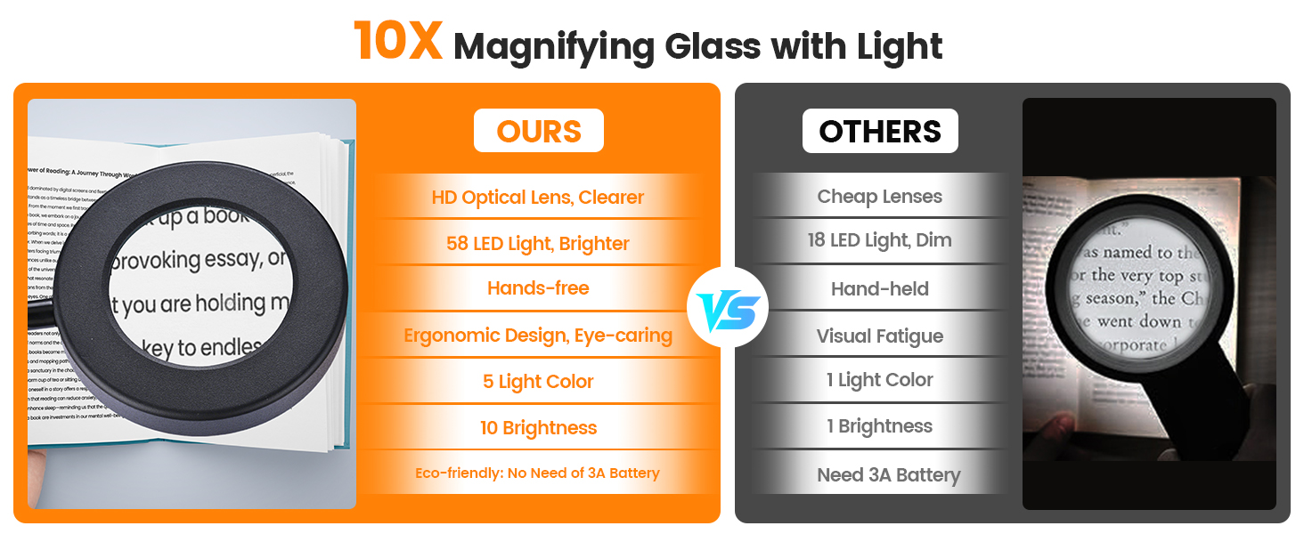 lighted magnifying glass with light reading light reading lamp magnifying glasses with light