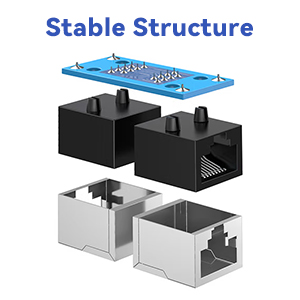 RJ45 ??