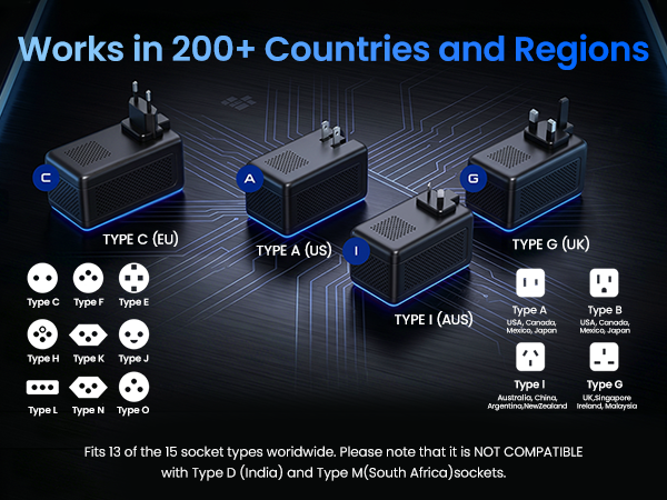 international converter adapter