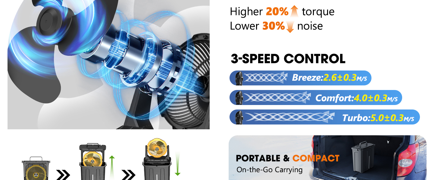 rechargeable fan