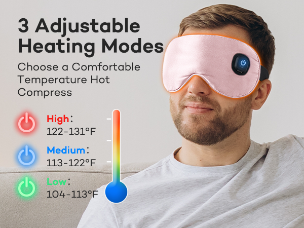 heated eye mask