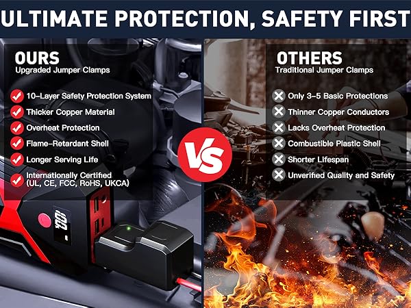 car starter jump box