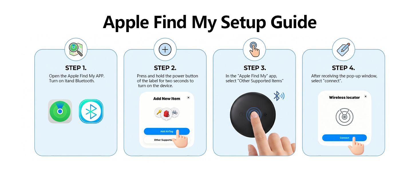 How to use app