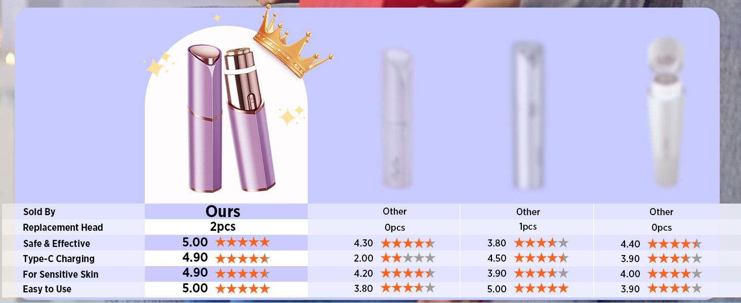 facial hair removal for women