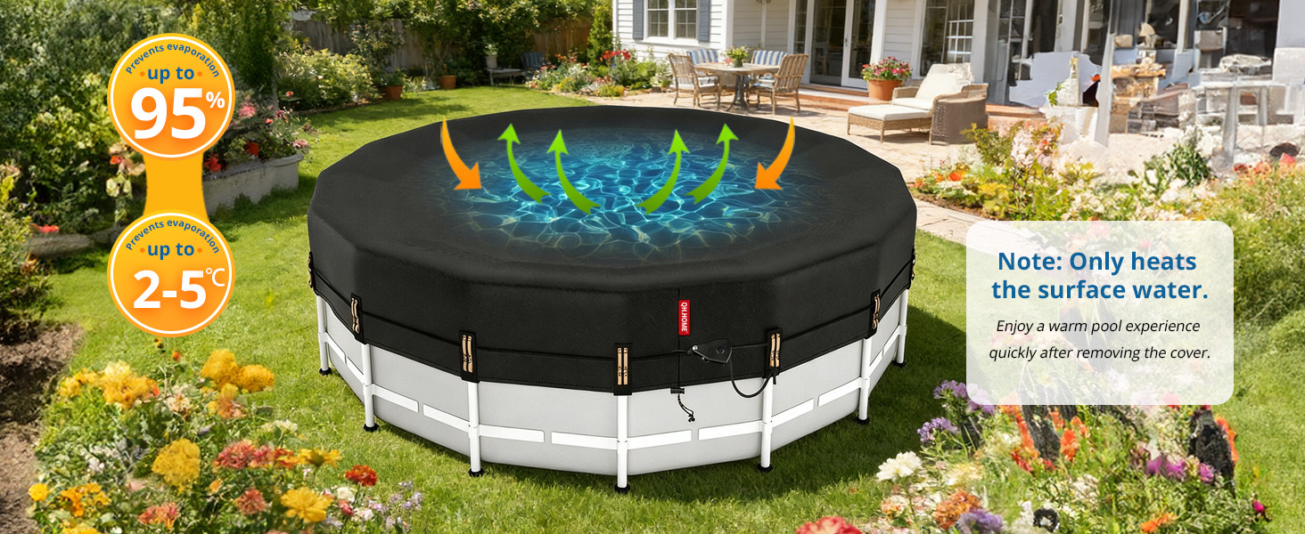 pool cover