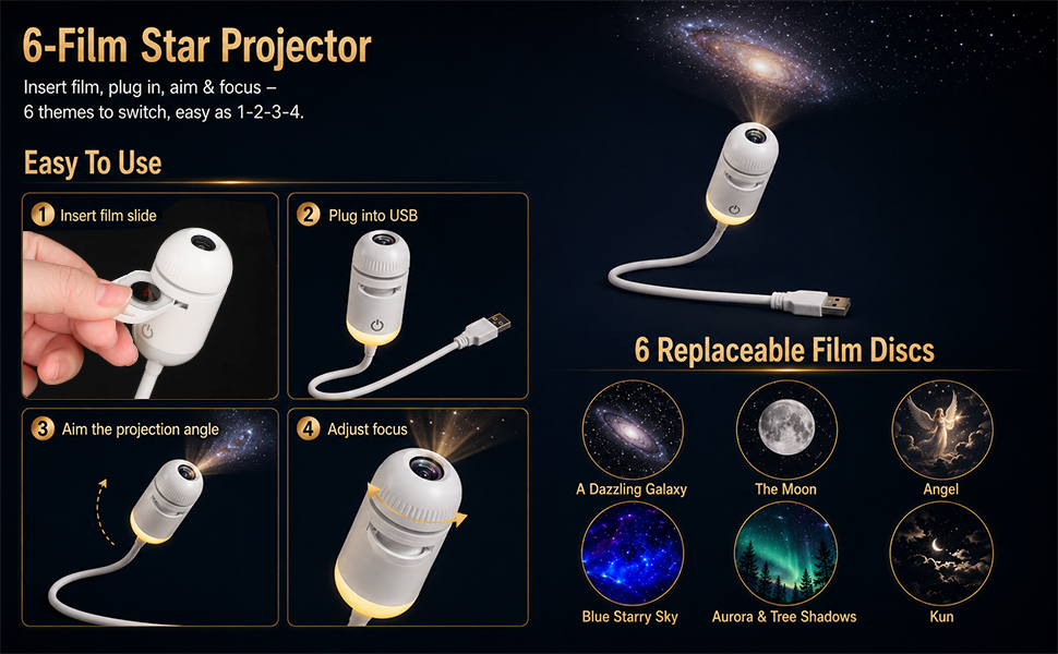 The Perfect Gift for everybody, Adults &amp;amp; Space Lovers