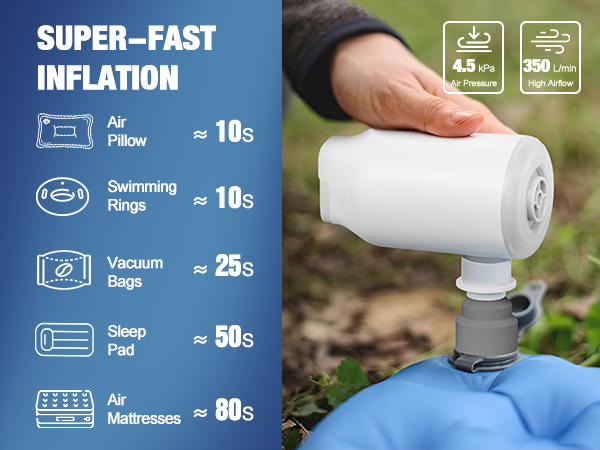 IYES.TOP Mini Portable Air Pump