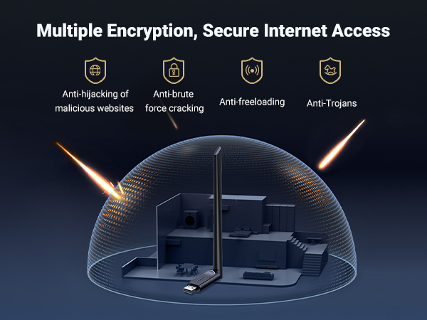 wifi adapter usb wifi 6 adapter for desktop pc ax900 ac650 wifi dongle usb2.0 wireless adapter