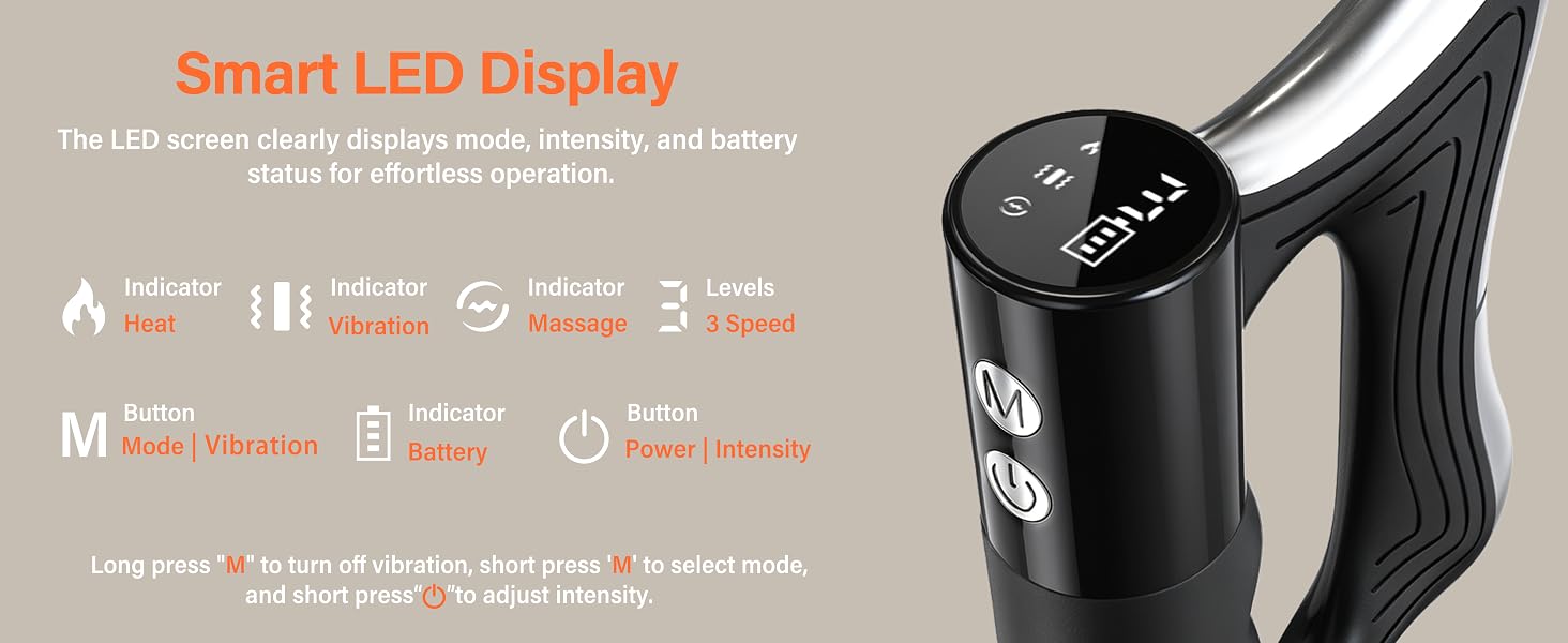 3 adjustable speeds