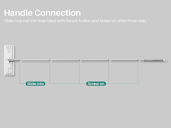 Mop Handle Connection