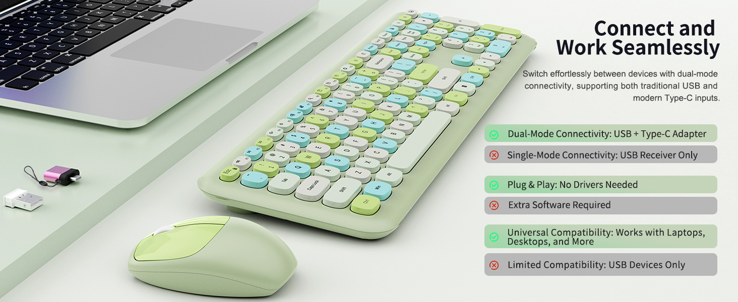keyboard and mouse wireless