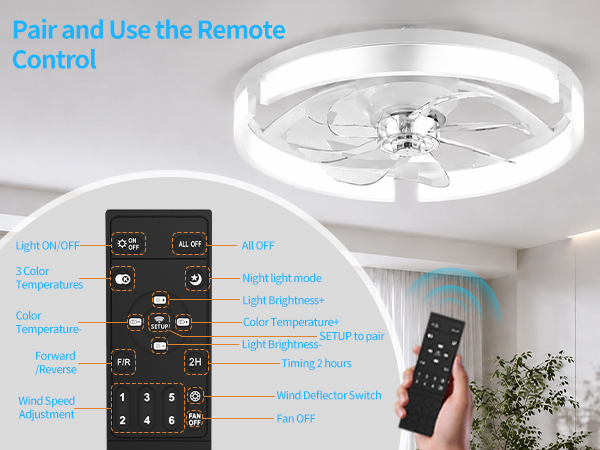 Ceiling Fans with Lights and Remote